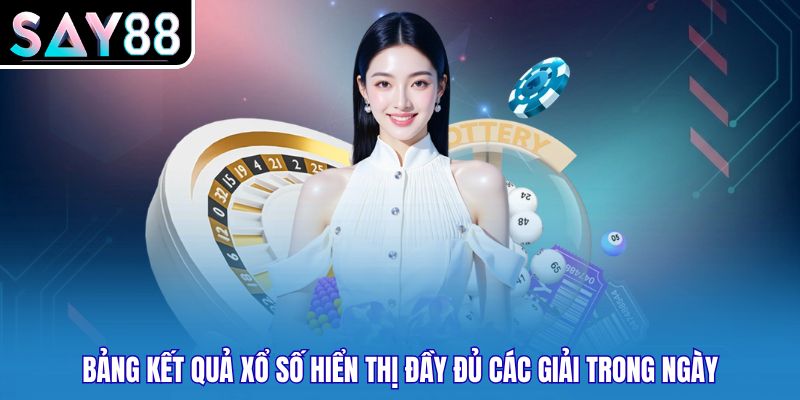 Bảng kết quả xổ số hiển thị đầy đủ các giải trong ngày